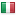 finveneto.org hosted country
